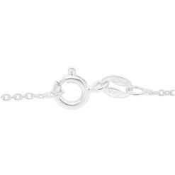 Alternative view of R030