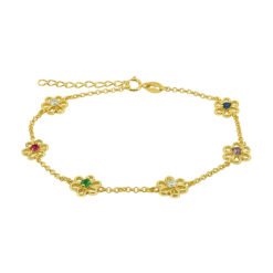 ITB538 GOLD