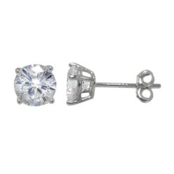 MOISSANITE ERD