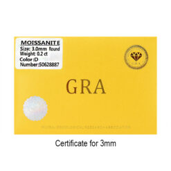 Alternative view of MOISSANITE ERD